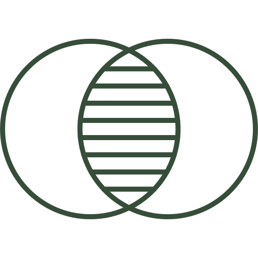 Overlap Closure